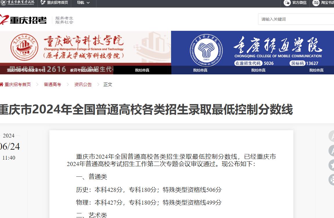 2024年重庆高考分数线