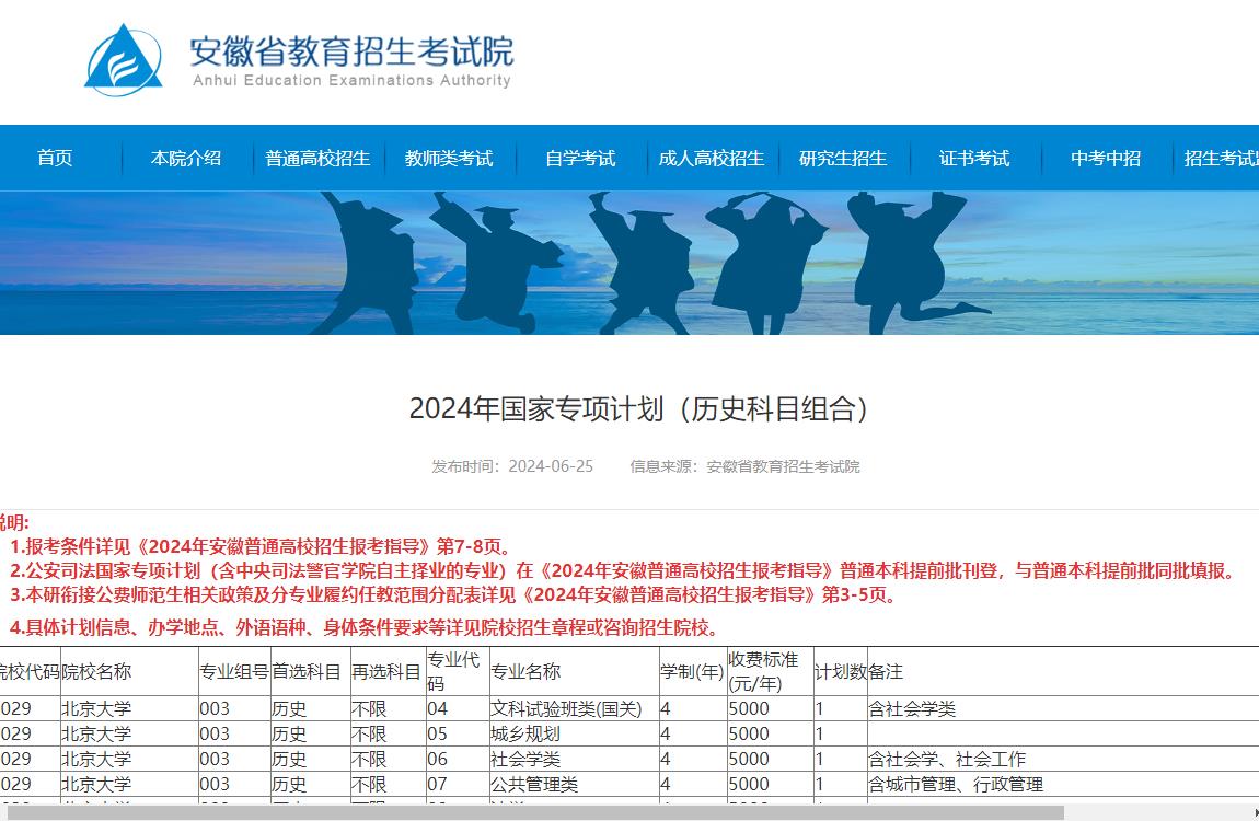 2024年安徽高考招生资讯