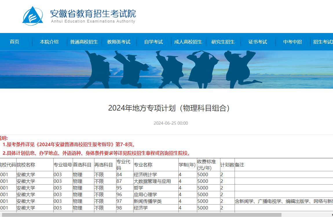 2024年安徽高考招生资讯