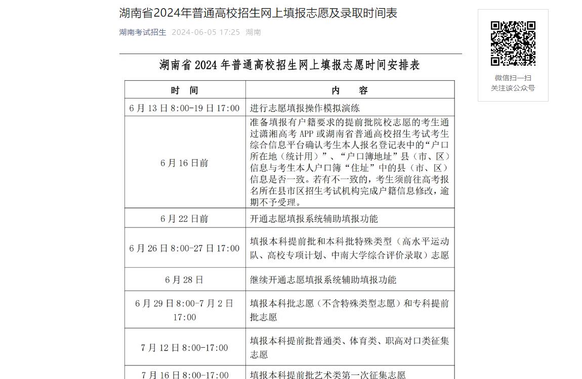 2024年湖南高考志愿填报