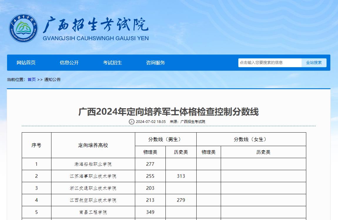 2024年广西军校招生