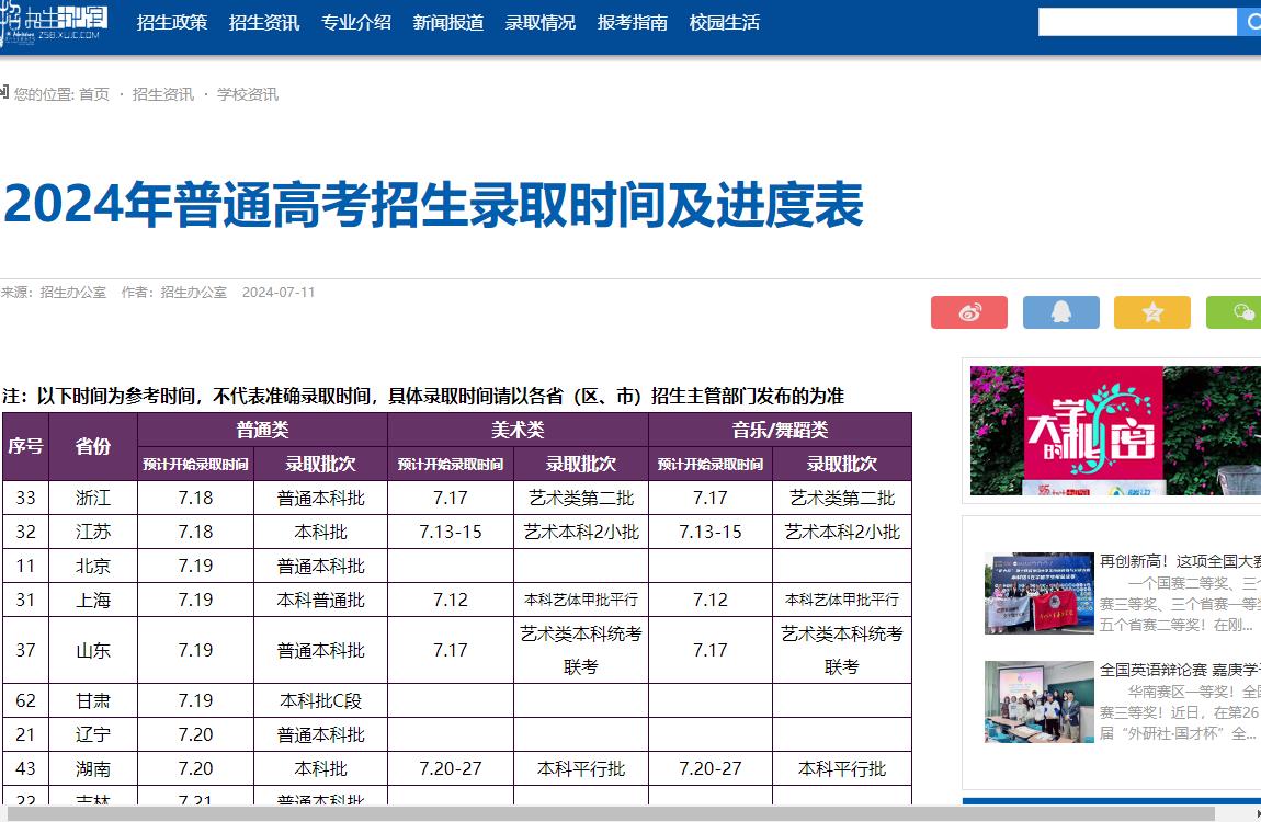 2024年厦门大学嘉庚学院录取查询