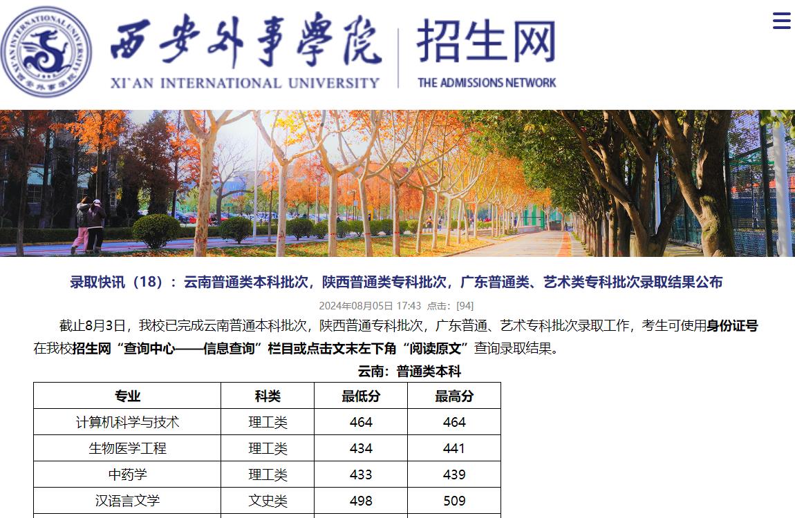 2024年西安外事学院录取查询
