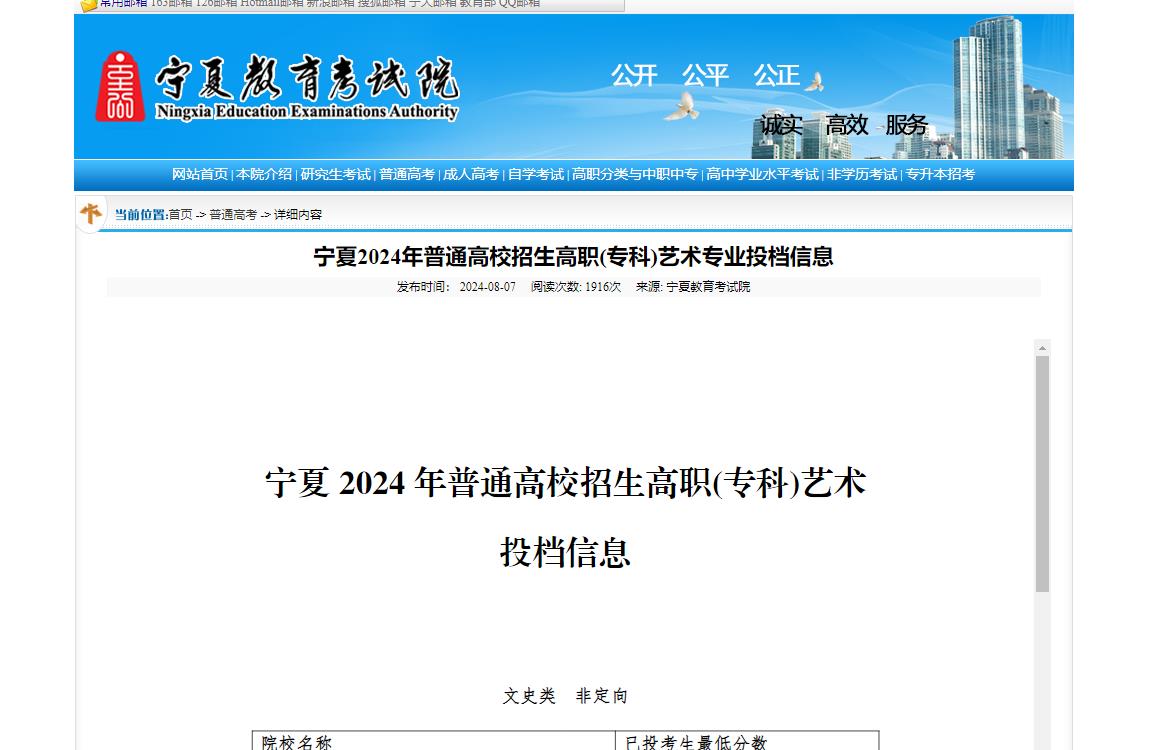 2024年宁夏高职单招