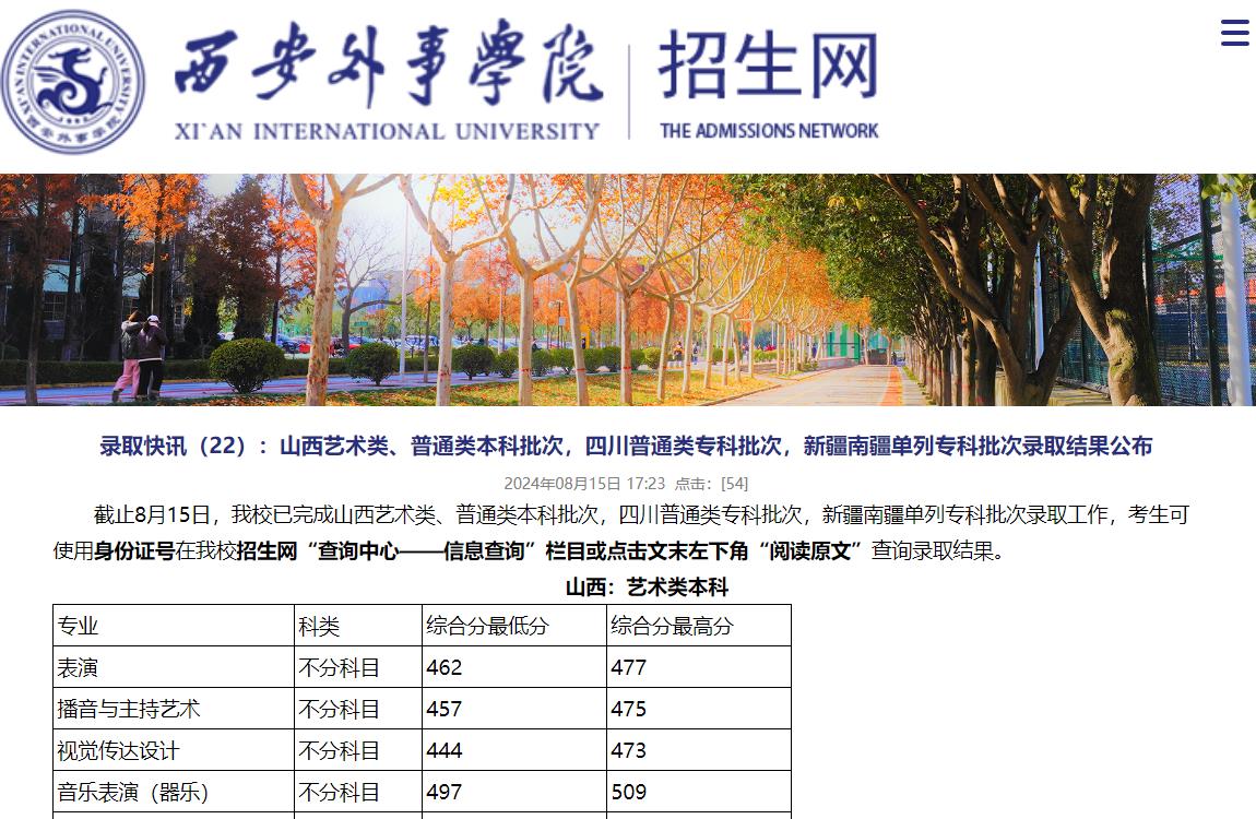 2024年西安外事学院录取查询