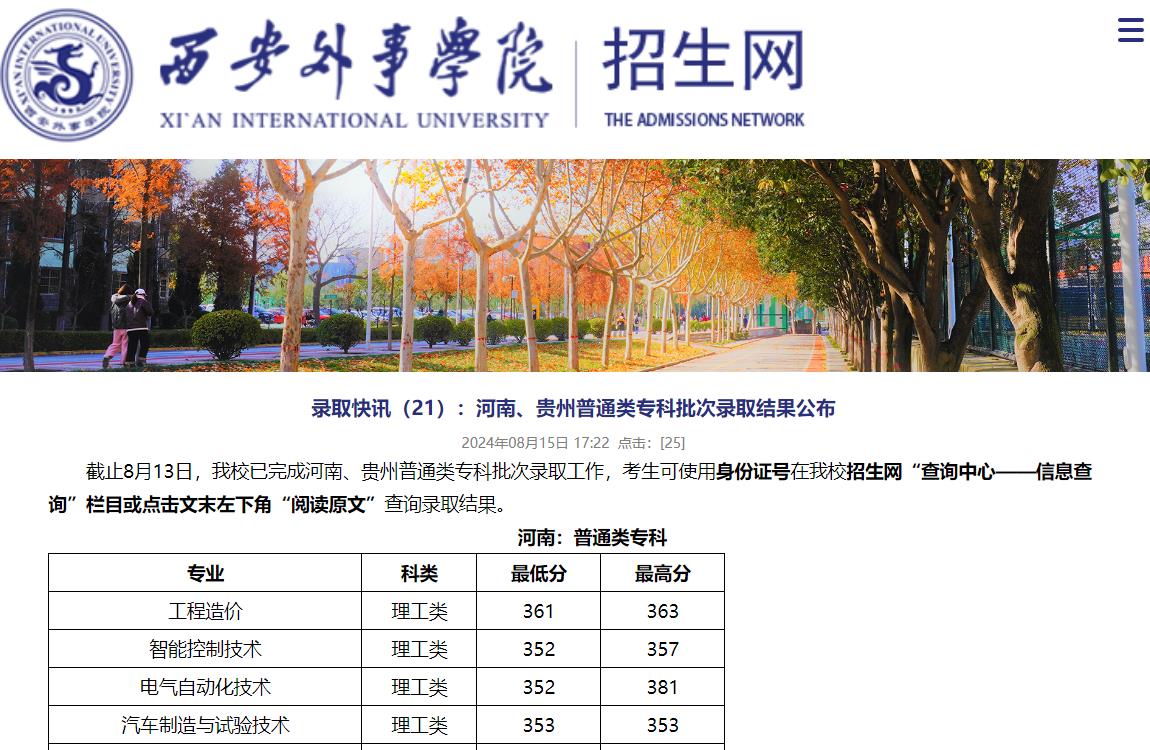 2024年西安外事学院录取查询