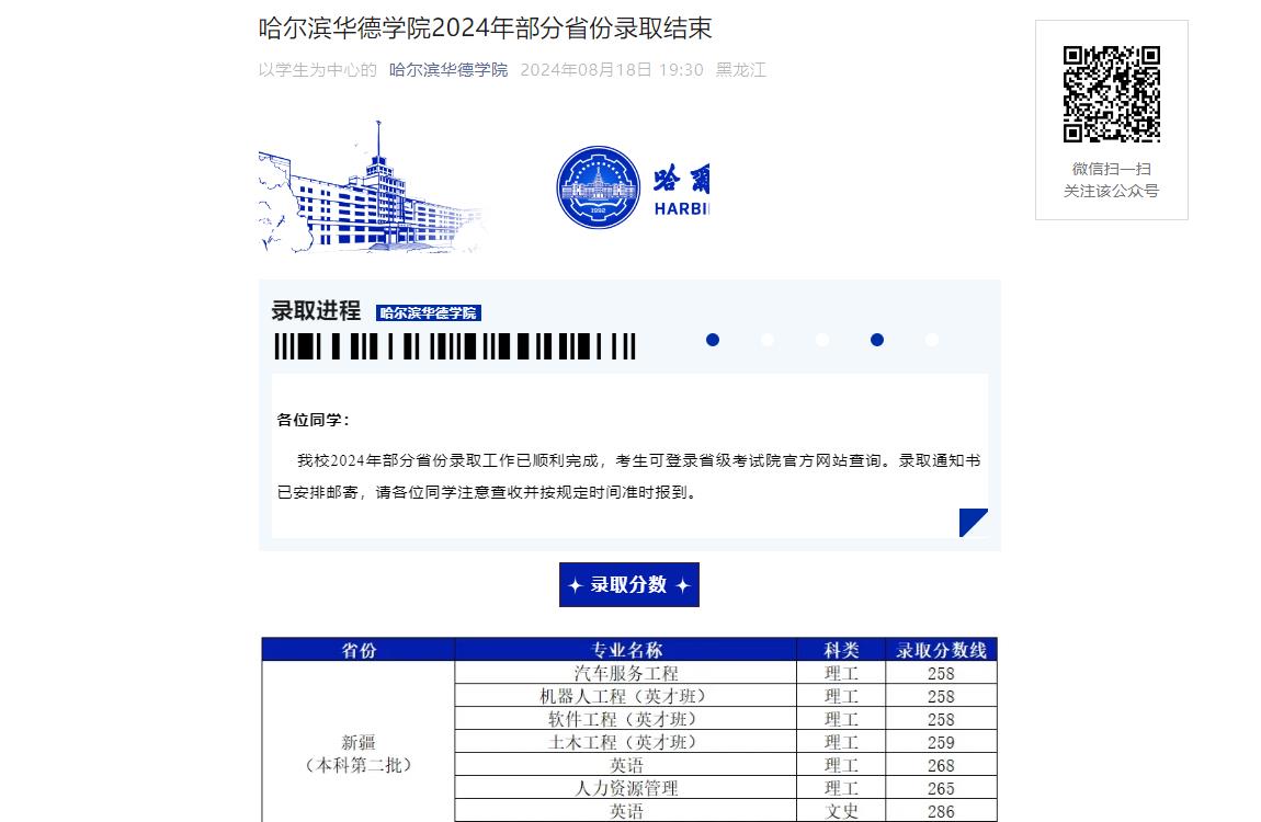2024年哈尔滨华德学院录取查询