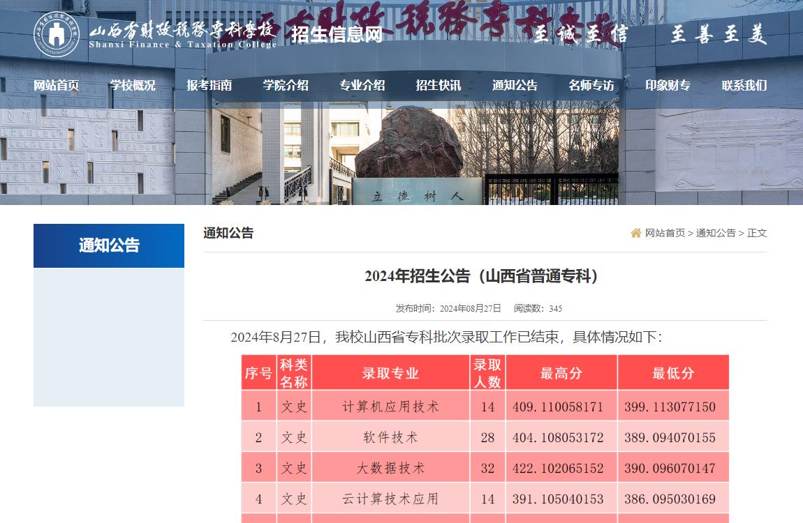 2024年山西省财政税务专科学校普通类录取分数线