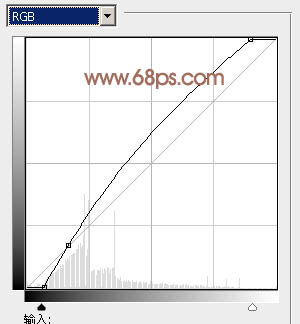 ps文字特效教程