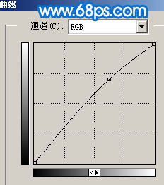 ps图片制作教程
