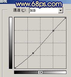 ps图片制作教程