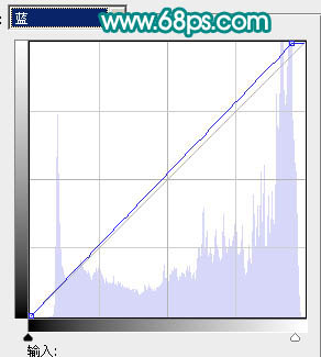 ps图片制作教程