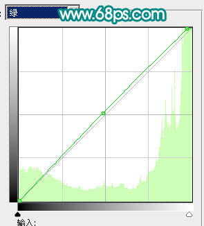 ps图片制作教程