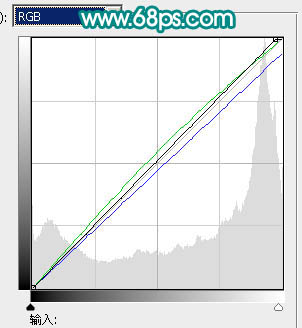ps图片制作教程