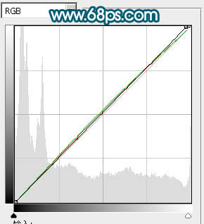 ps图片制作教程