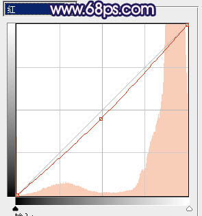 ps图片制作教程