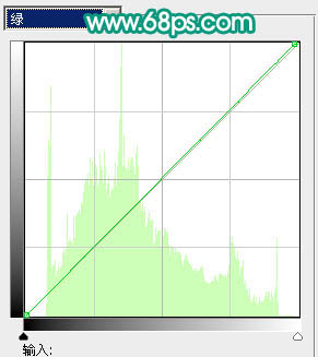 ps图片制作教程