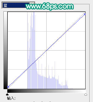 ps图片制作教程