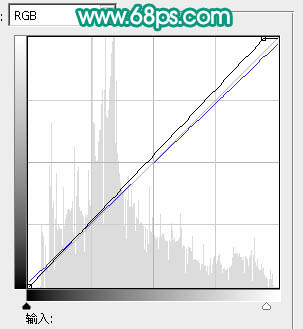 ps图片制作教程