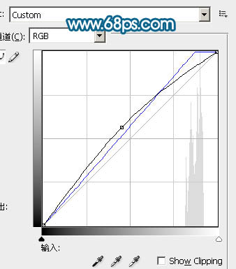 ps图片制作教程