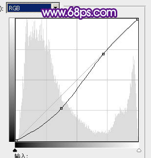 ps图片制作教程