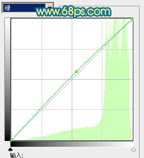 ps图片制作教程