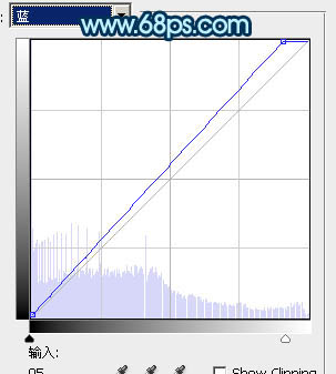 ps图片制作教程