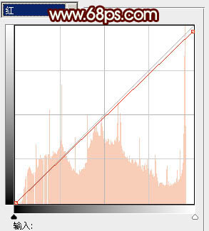 ps图片制作教程