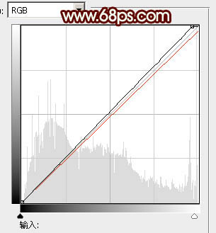 ps图片制作教程