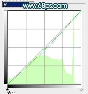 ps图片制作教程