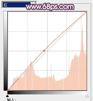 ps图片制作教程