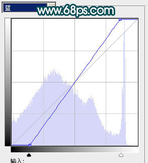 ps图片制作教程