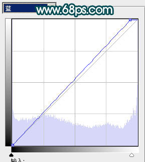 ps图片制作教程