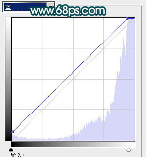ps图片制作教程