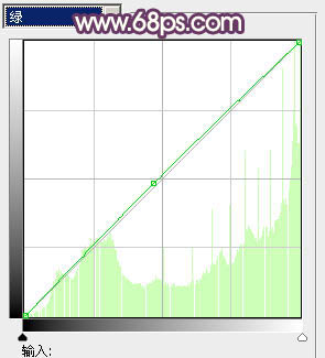 ps图片制作教程