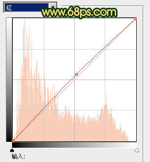 ps图片制作教程