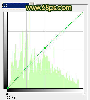 ps图片制作教程