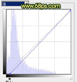 ps图片制作教程