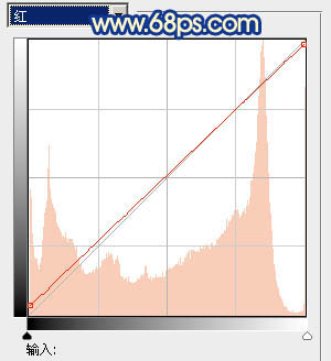 ps图片制作教程