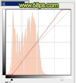 ps图片制作教程