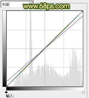 ps图片制作教程