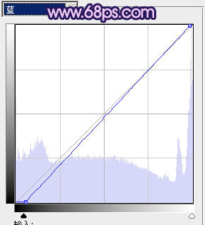 ps图片制作教程