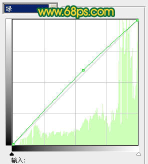 ps图片制作教程