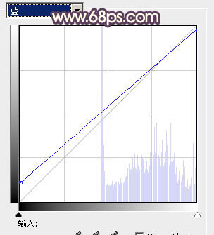 ps图片制作教程