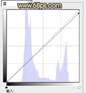 ps图片制作教程