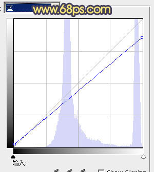 ps图片制作教程