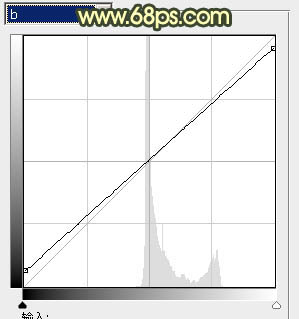 ps图片制作教程
