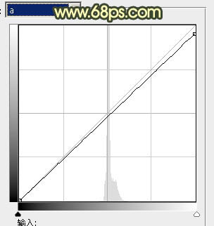 ps图片制作教程