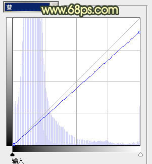 ps图片制作教程