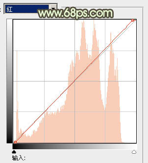 ps图片制作教程